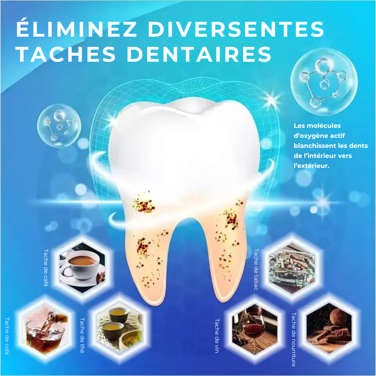 Bandes Blanchissantes Dentaires 5D White LumiJetta™ – Un Sourire Éclatant en Quelques Jours