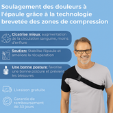 Jetta ErgoShoulder™ – Soutien et Protection Ergonomiques de l’Épaule