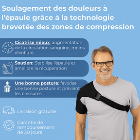 Jetta ErgoShoulder™ – Soutien et Protection Ergonomiques de l’Épaule