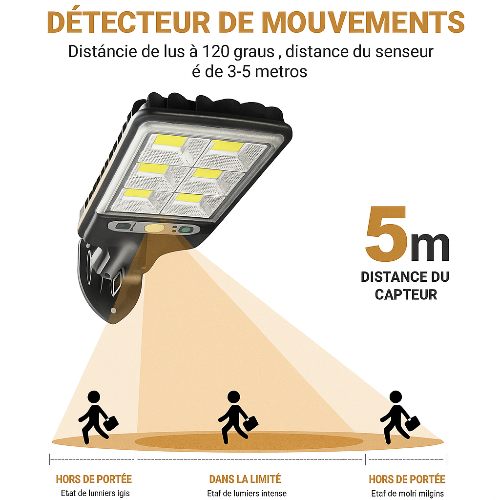 Lampe Solaire LED PowerLight™ – Éclairage Puissant et Économique