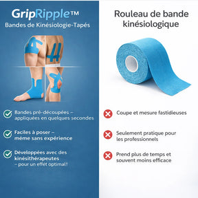 Kinesiotape Pré-découpée pour le Genou – GripRipple™ (STOCK LIMITÉE)