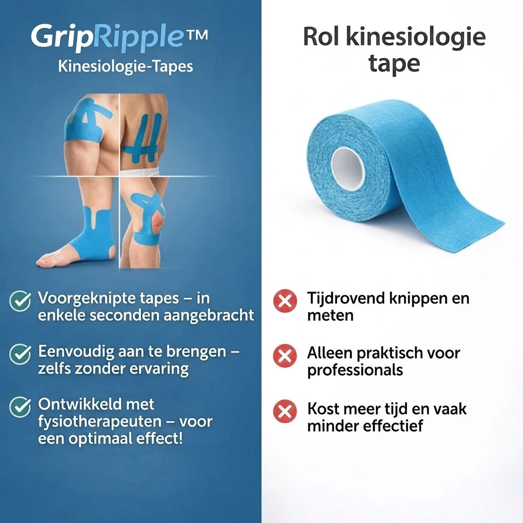 Kinesiotape Pré-découpée pour le Genou – GripRipple™