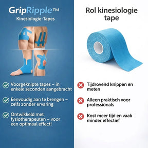 Kinesiotape Pré-découpée pour le Genou – GripRipple™