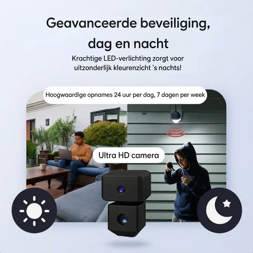 SafeCam Pro™ | Sécurité totale – même sans internet ni électricité