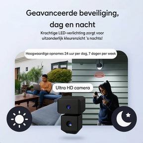 SafeCam Pro™ | Sécurité totale – même sans internet ni électricité