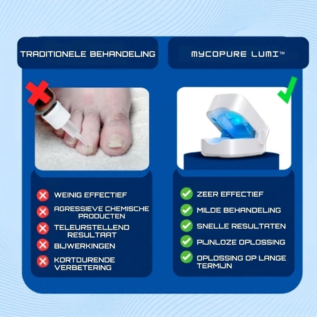 MycoPure Lumi™ - Traitement UV pour mycose des ongles