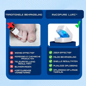 MycoPure Lumi™ - Traitement UV pour mycose des ongles