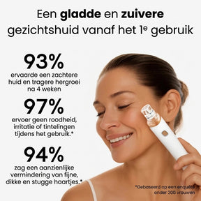 EpilSmooth Pro