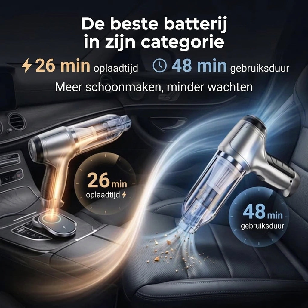 Jetta | Aspirateur Voiture Sans Fil – CleanJet™ D40