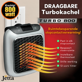 HeatWave™ – Wandgemonteerde draagbare verwarming
