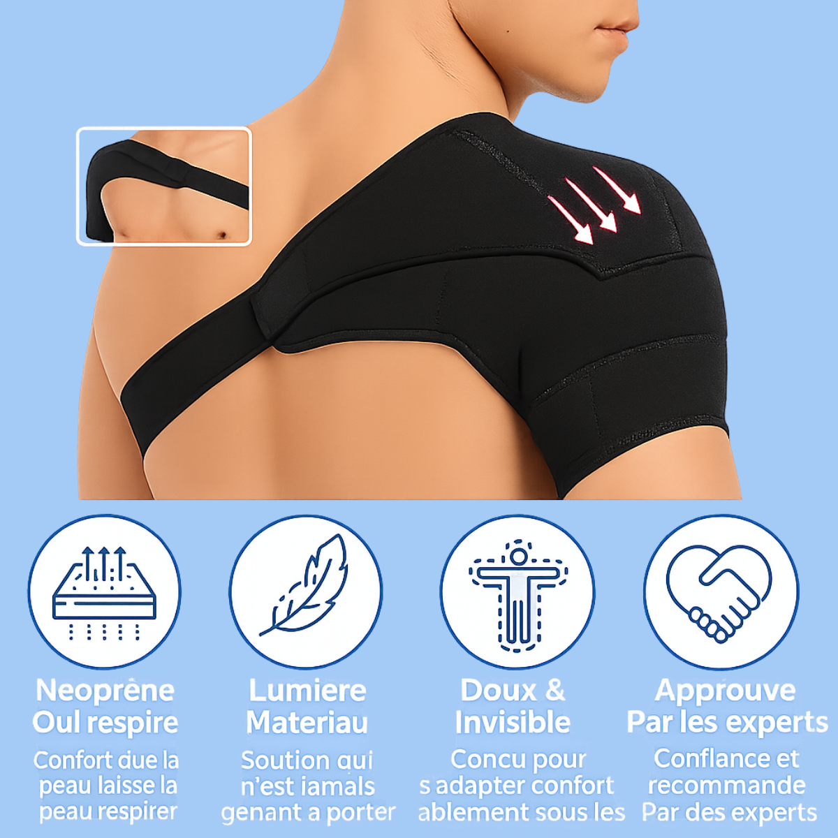Jetta ErgoShoulder™ – Soutien et Protection Ergonomiques de l’Épaule