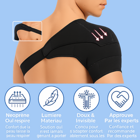 Jetta ErgoShoulder™ – Soutien et Protection Ergonomiques de l’Épaule