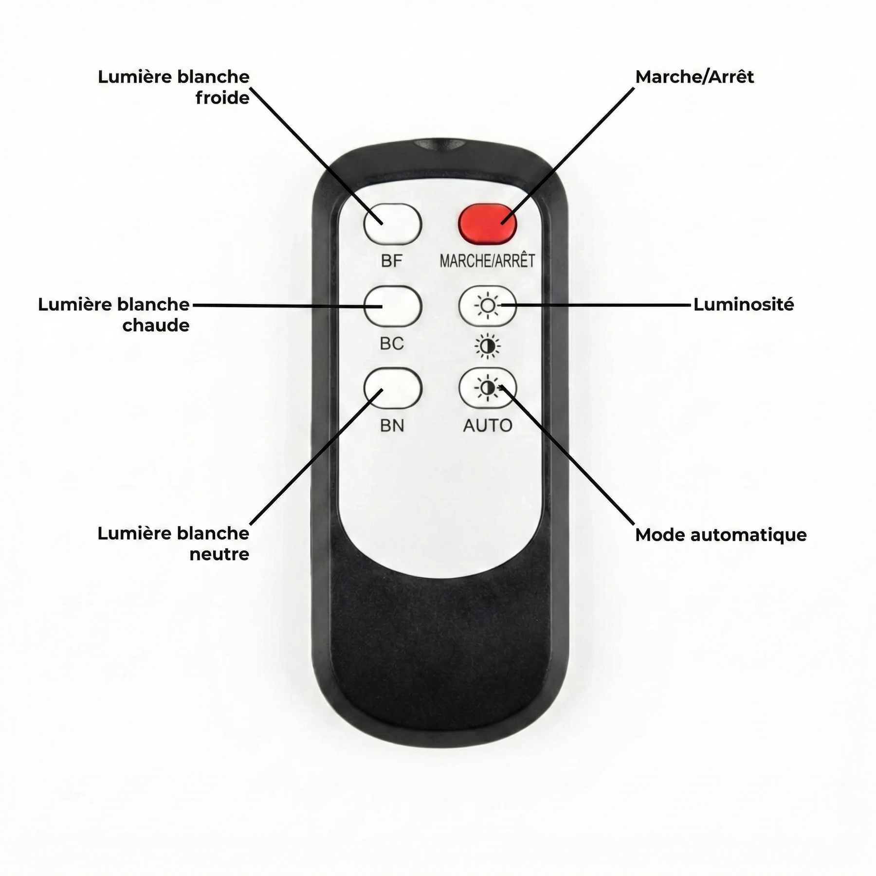 Jetta Veilleuse Prise avec Capteur Crépusculaire – AutoLumi™